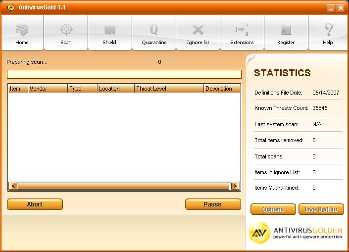 AntivirusGold