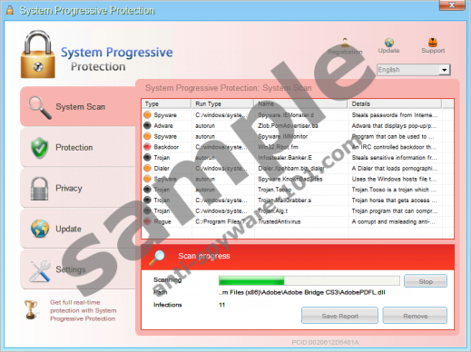 SCR_System_Progressive_Protection_6